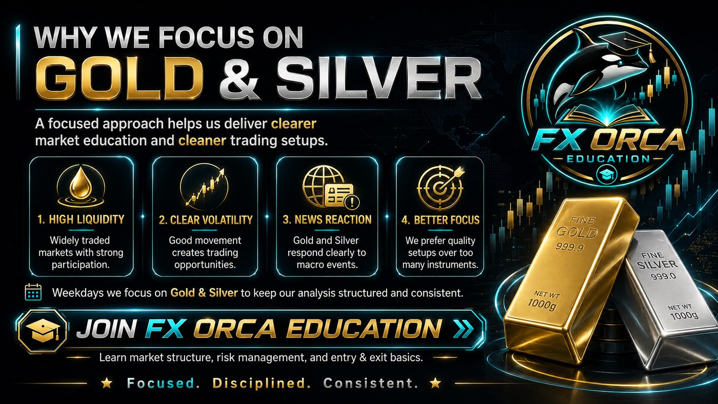 Why we focus on Gold and Silver